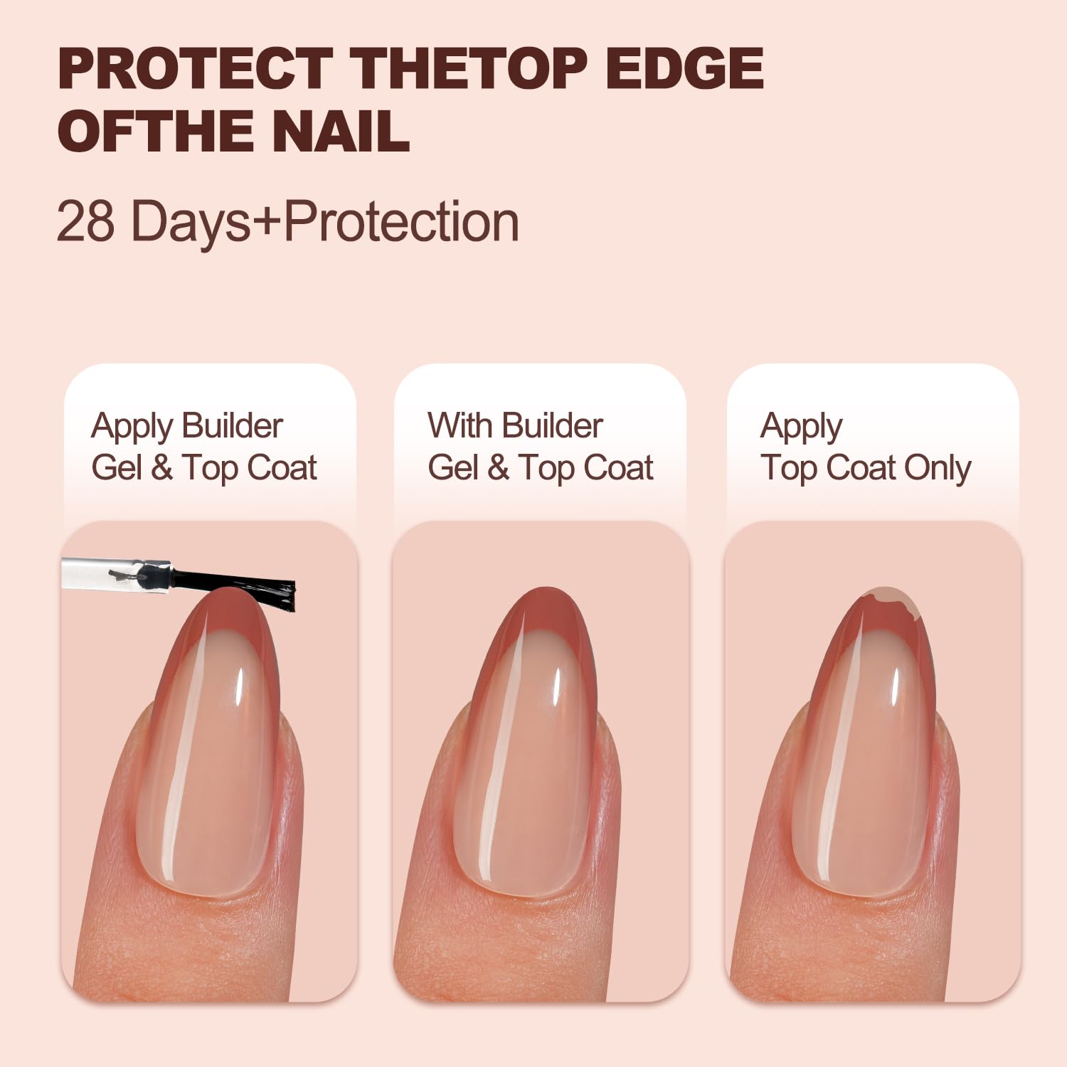 Vansiho tip gel resistente, durabilidad posible con adhesión.