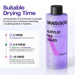 VANSISOS líquido de secado medio para control del diseño.