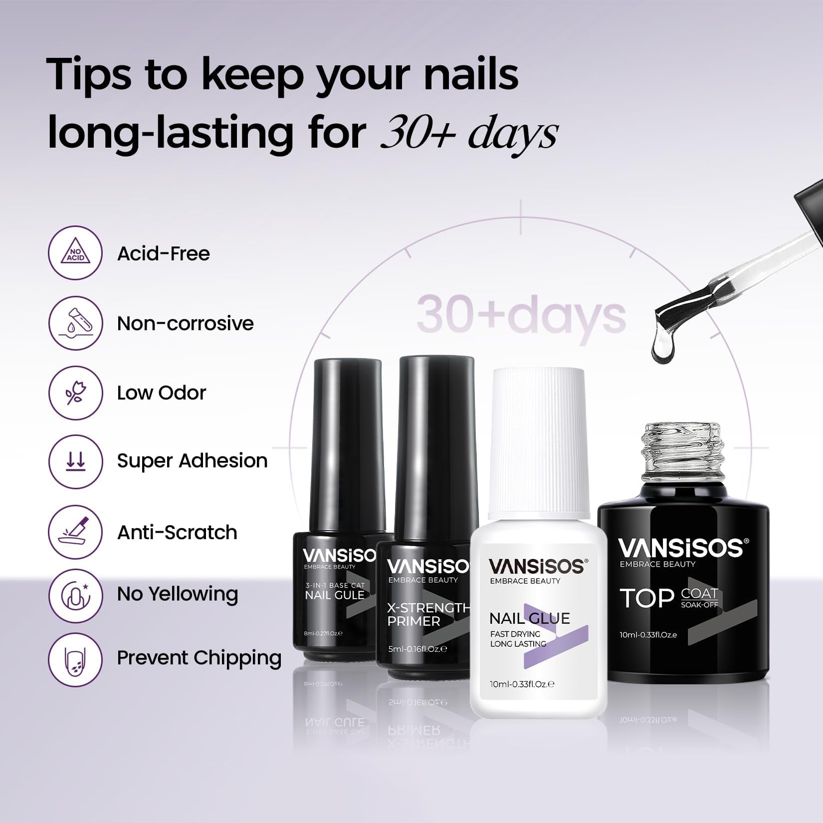 VANSISOS vernis de finition pour brillance durable.