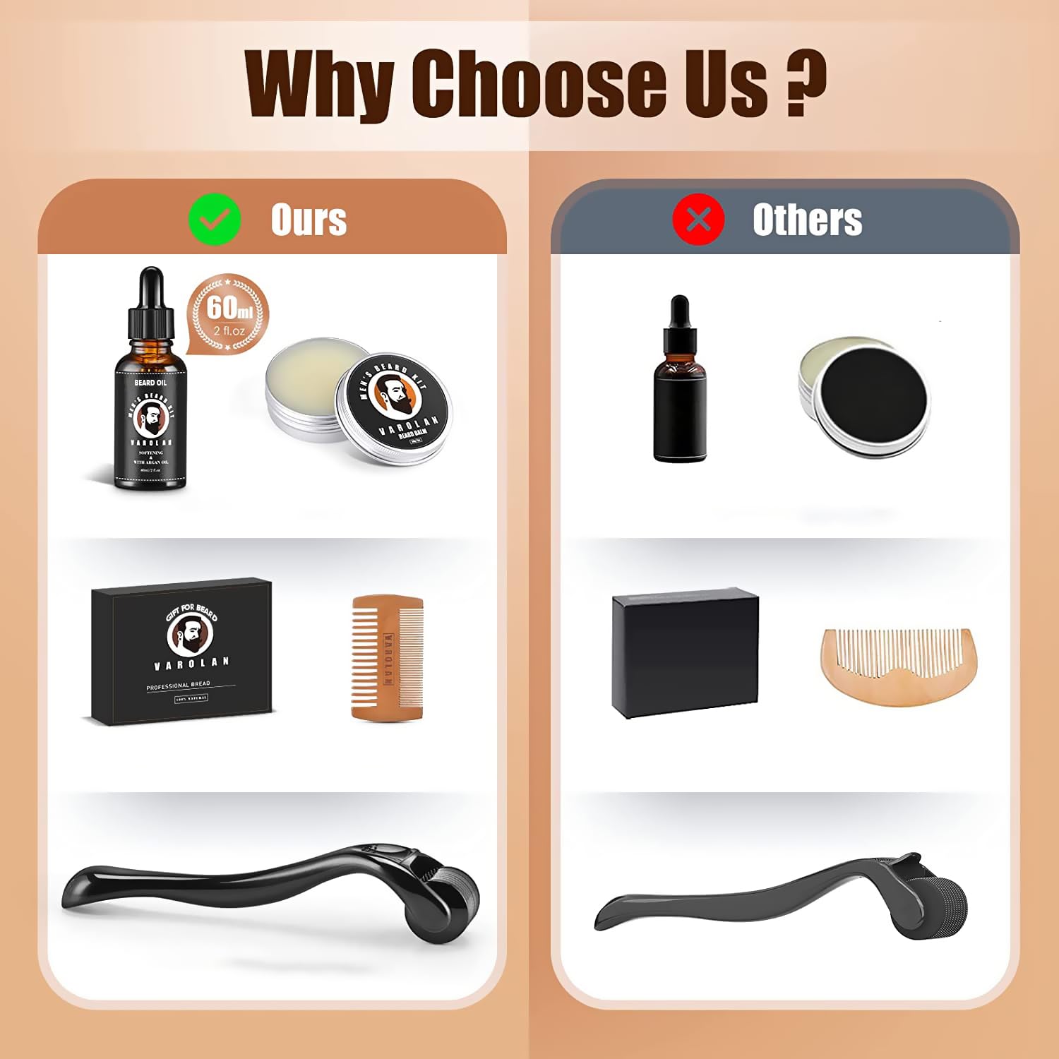 Varolan Kit regalo para barba, opción ideal para sorprender.
