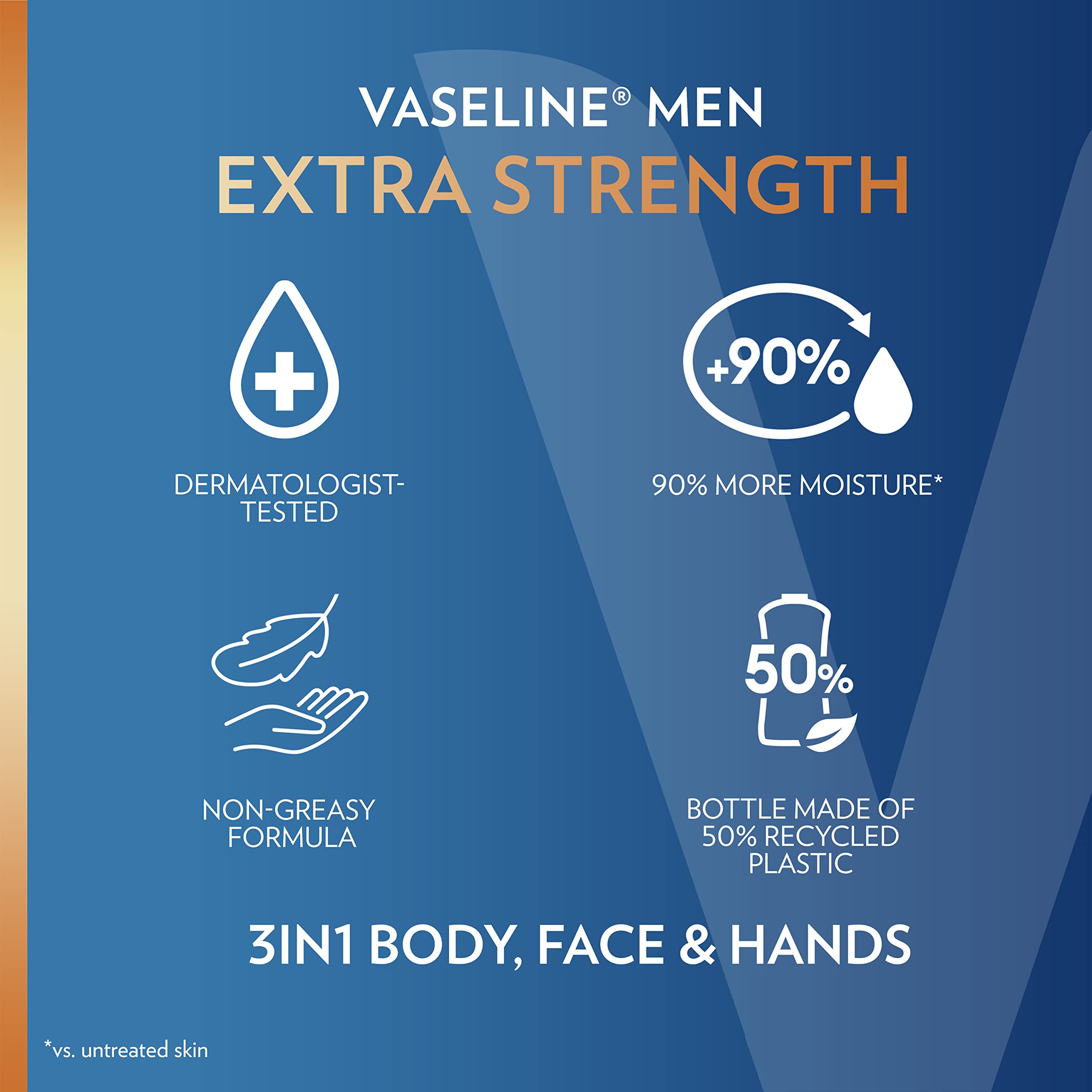 Vaseline Loción Hombre Fragancia Suave para uso diario.