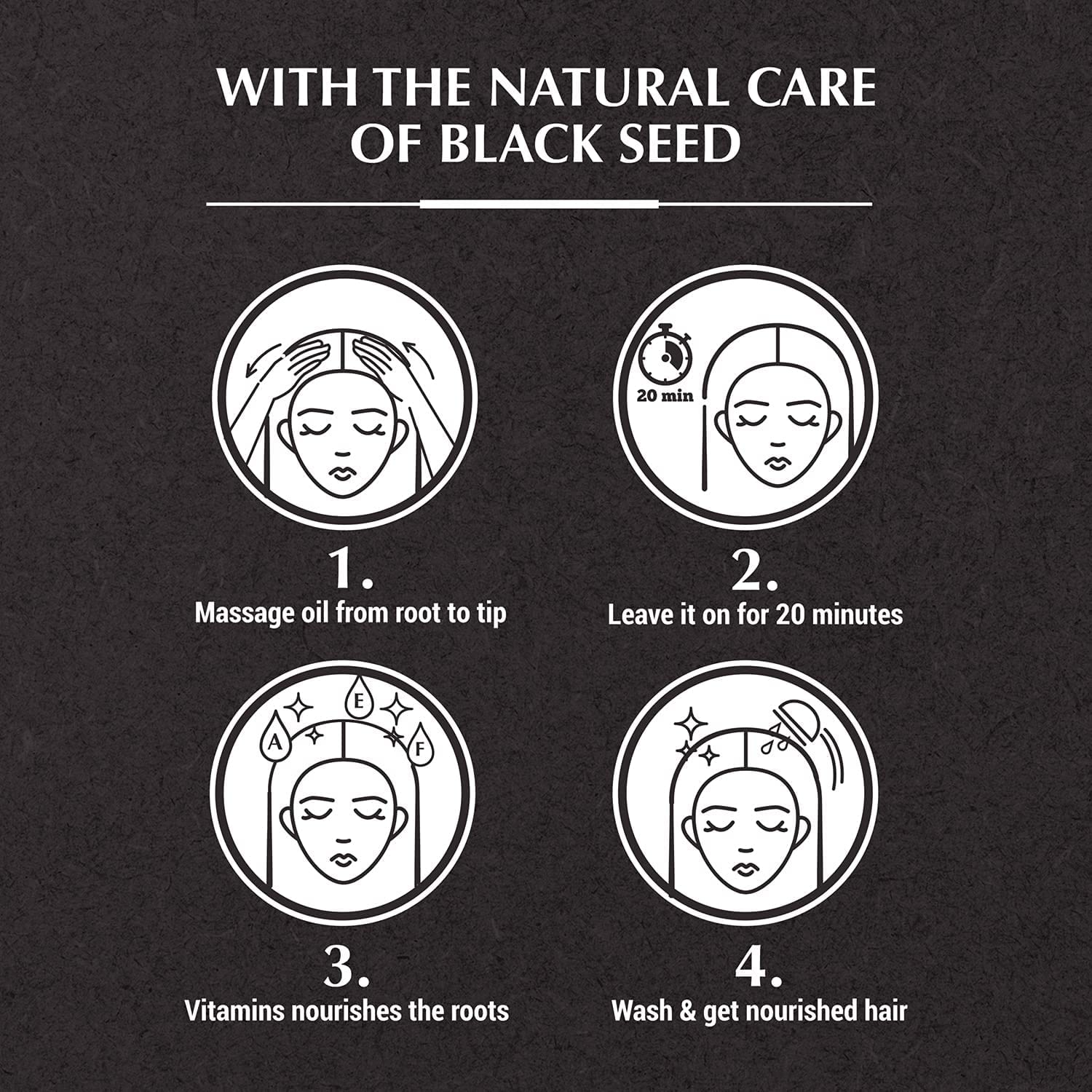 Uso diario para todo tipo de cabello con Vatika Naturals Dabur