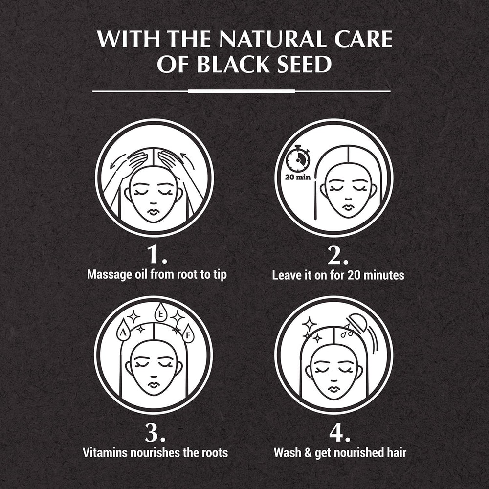 Uso diario para todo tipo de cabello con Vatika Naturals Dabur