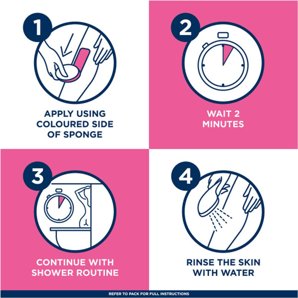 Veet Sensitive Aloe Vera inspiración botánica para cuidado de la piel