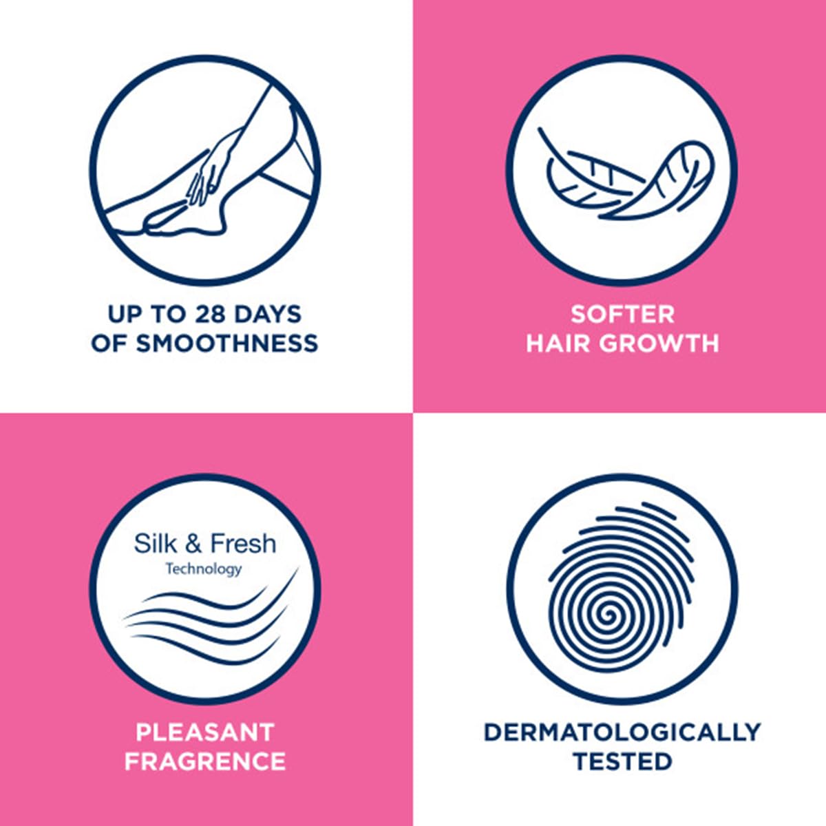 Veet Sensitive Aloe Vera uso en cuerpo completo para resultados más duraderos