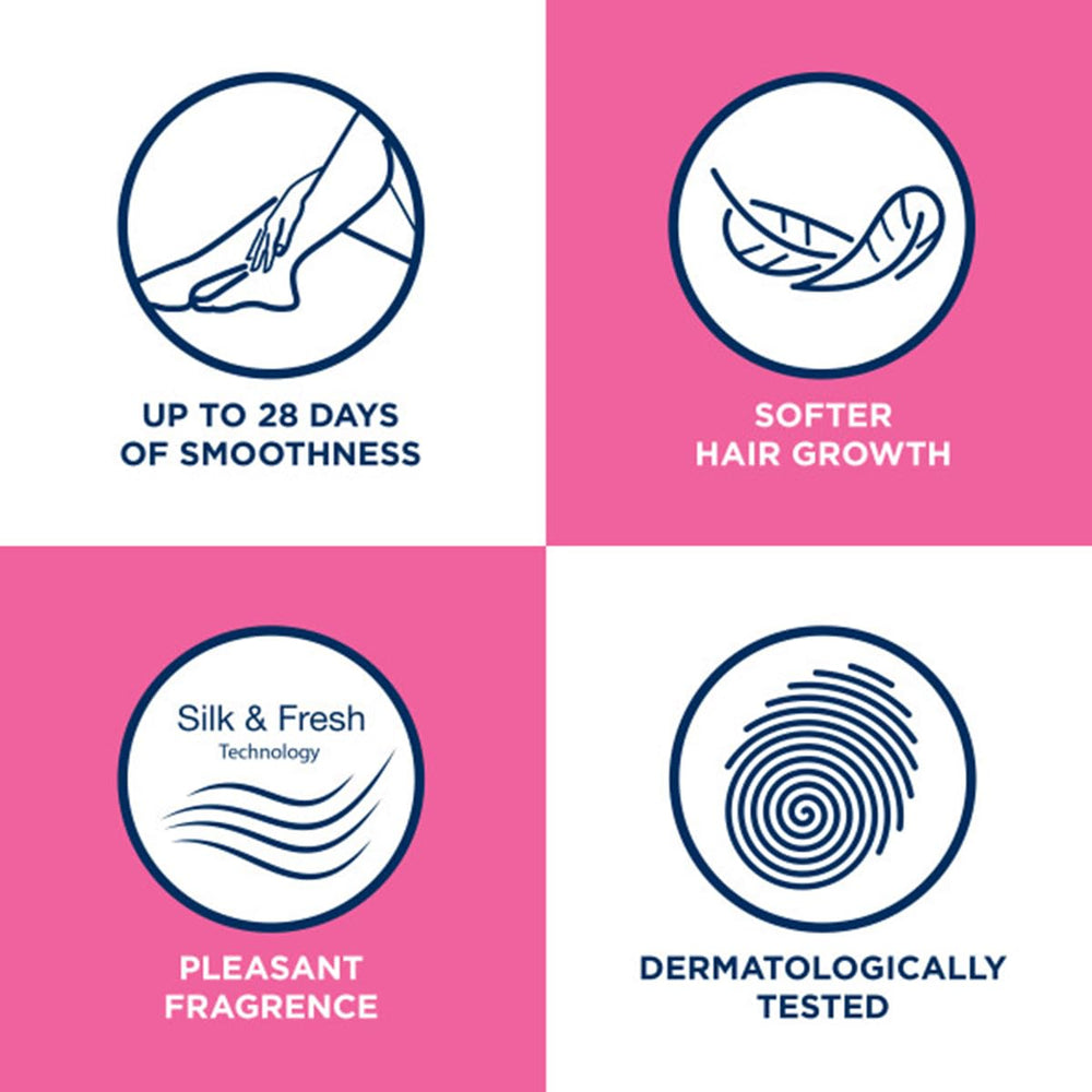 Veet Sensitive Aloe Vera uso en cuerpo completo para resultados más duraderos