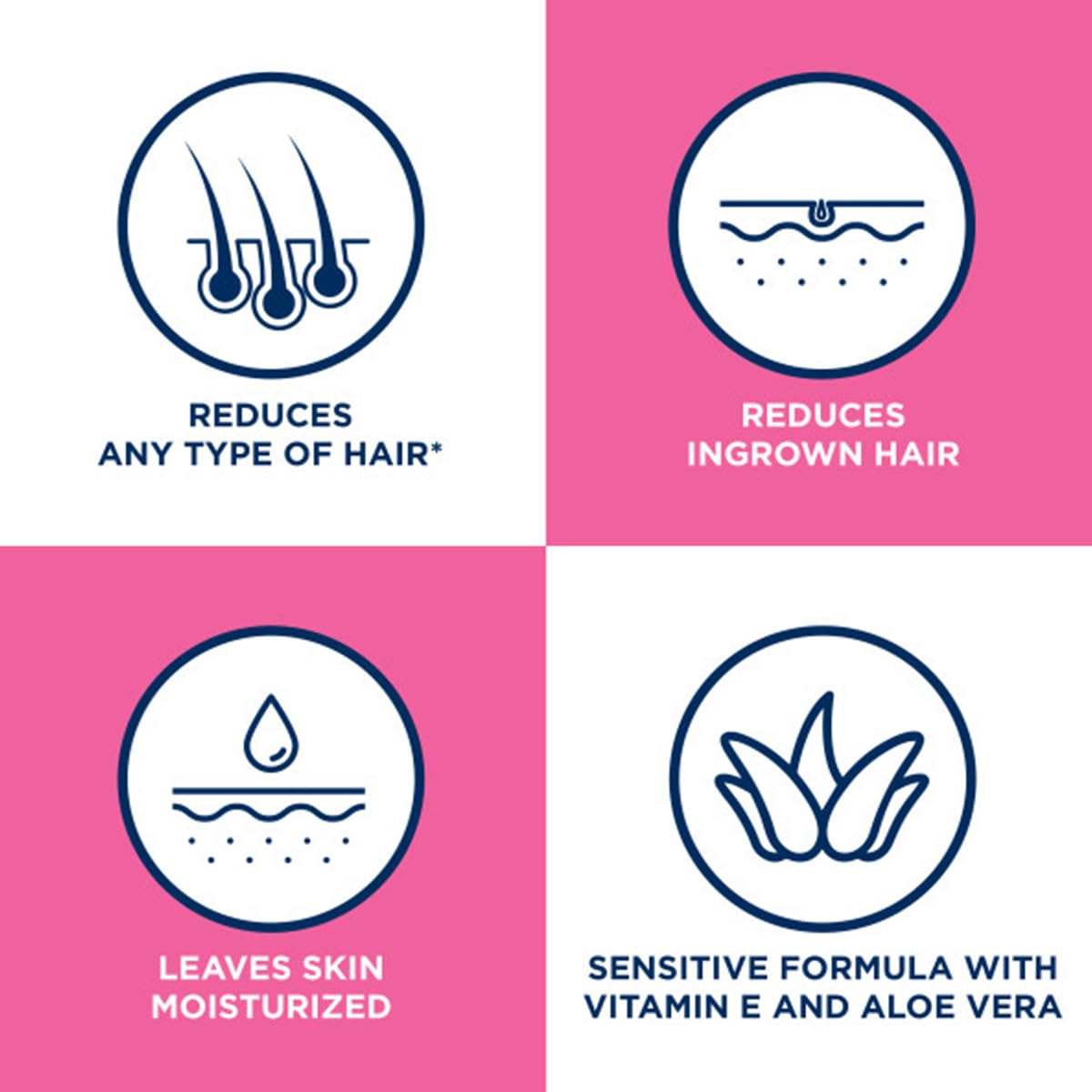 Veet Sensitive Aloe Vera envase-dos-packs ideal para ahorro y comodidad
