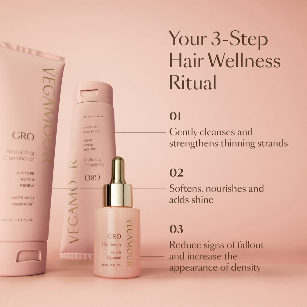 VEGAMOUR GRO Revitalizing Shampoo vegan keratin bond concept depicted in stylized graphics