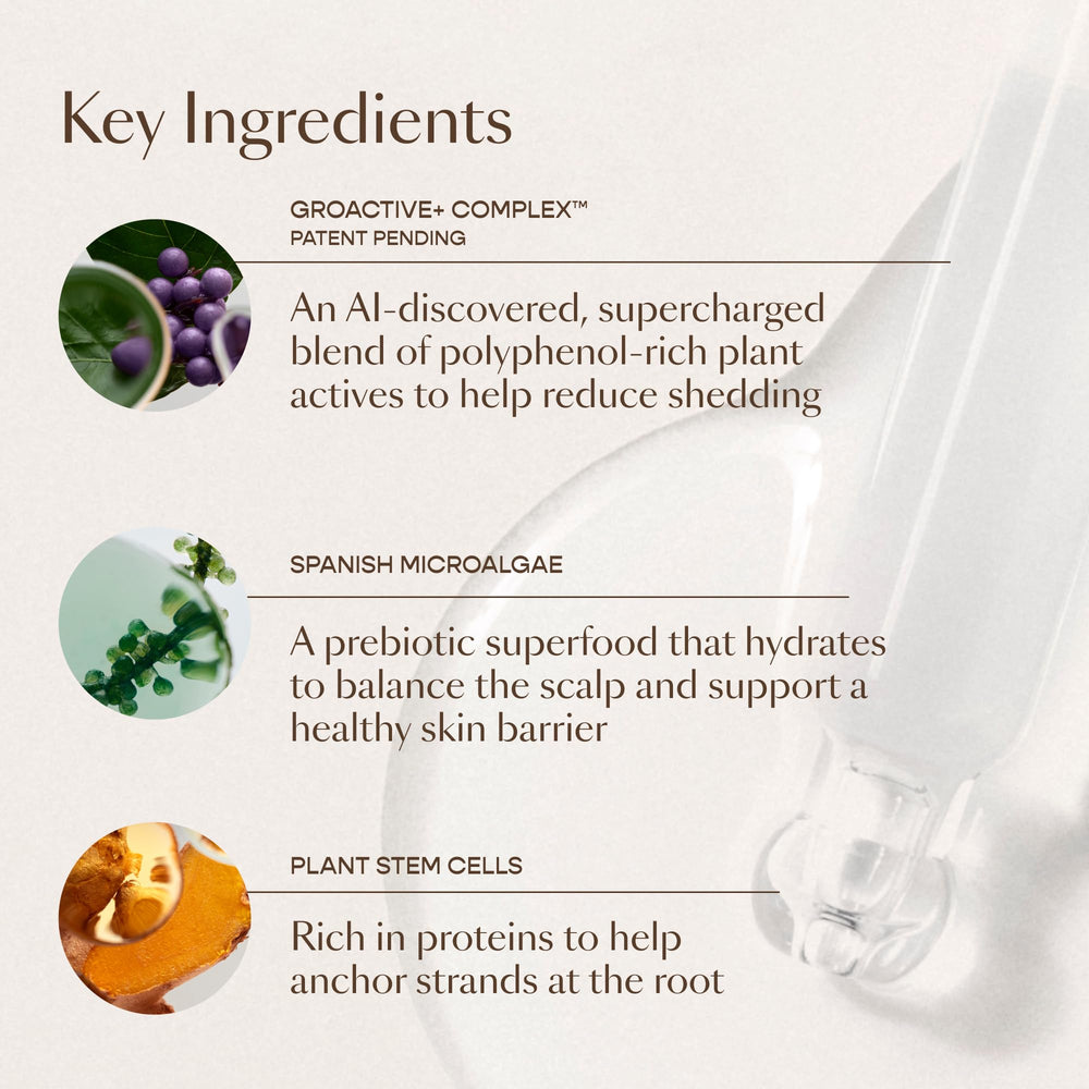 Absorción rápida de GRO+ Serum para cabello limpio sin grasa.