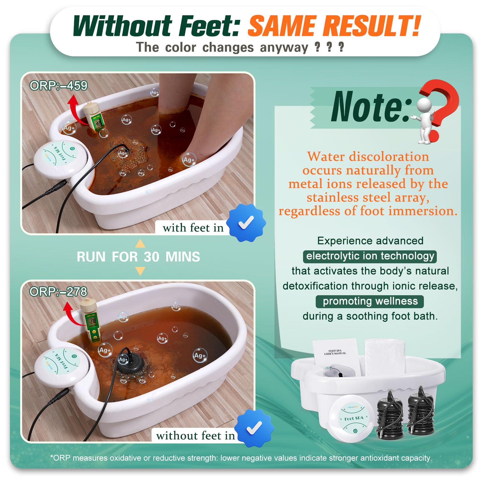 Veicomtech: agua descolorida durante la sesión de detox.