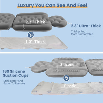 VEILS almohada de baño con diseño spa para lujo en casa.