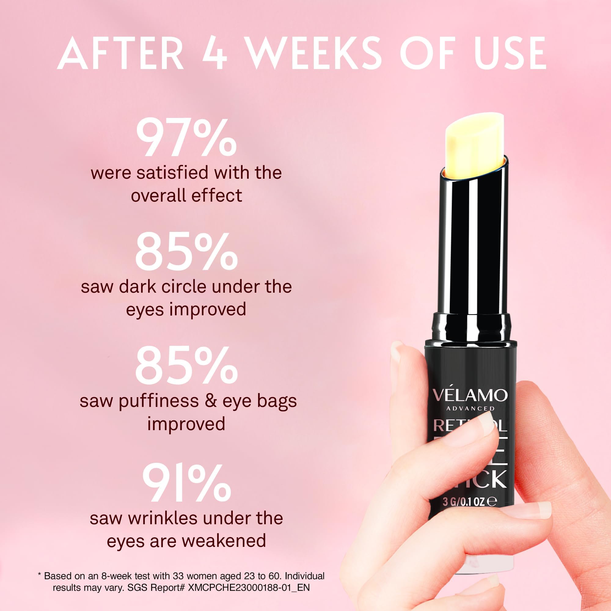 VELAMO ADVANCED Retinol Eye Stick textura cremosa que hidrata bajo ojos.