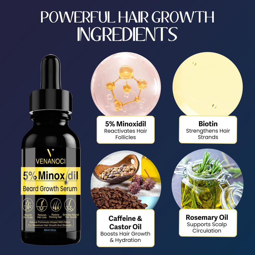 Venanoci dropper bottle dispensing serum for scalp and facial hair.