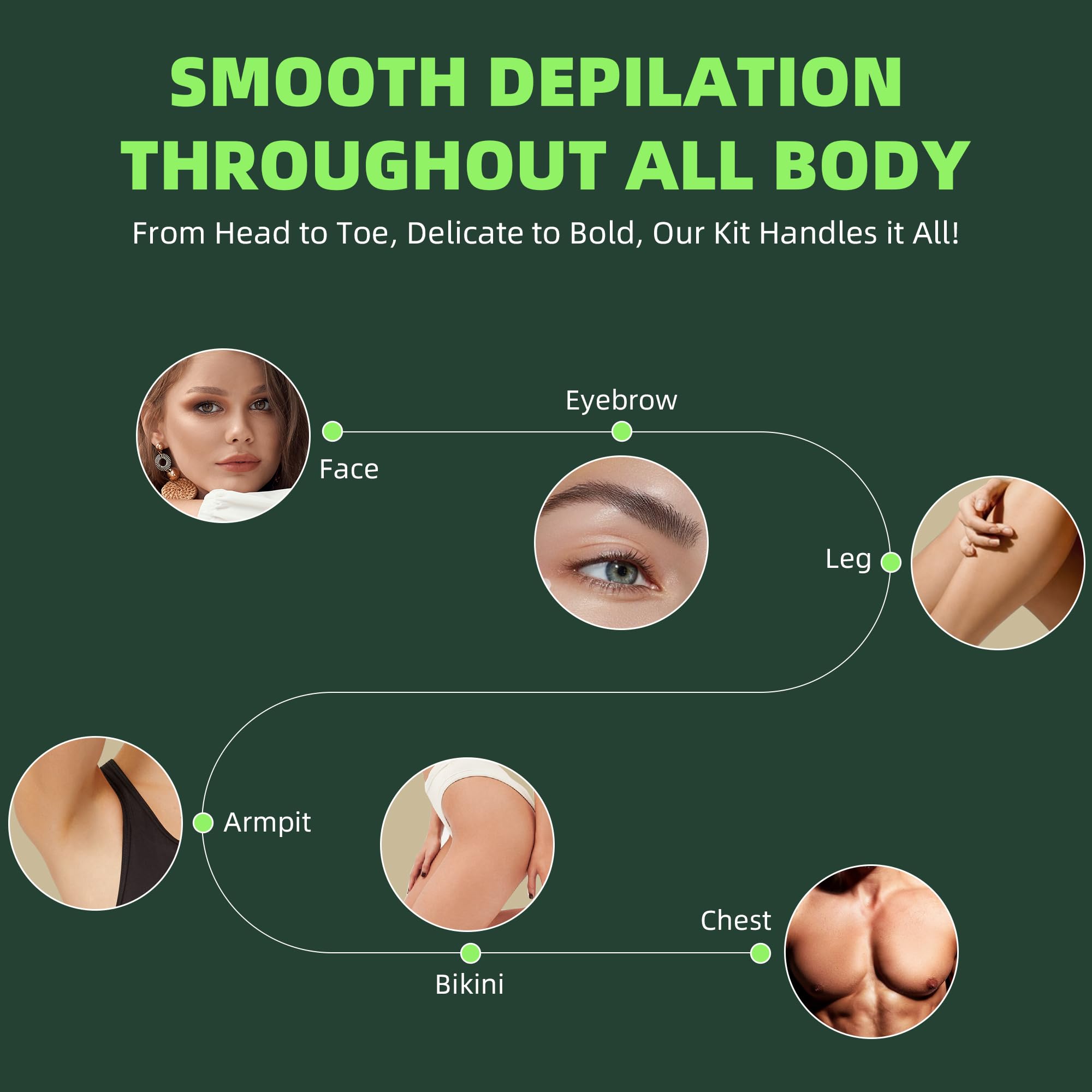 Vennco espátulas para cuerpo, rostro y cejas, organización en la depilación.