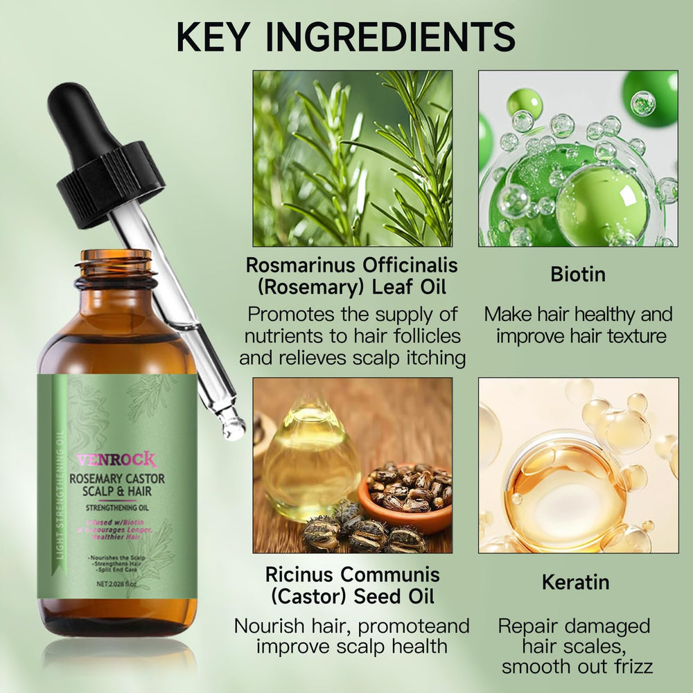 Venrock biotina fortalece cabello: fórmula para crecimiento más resistente.