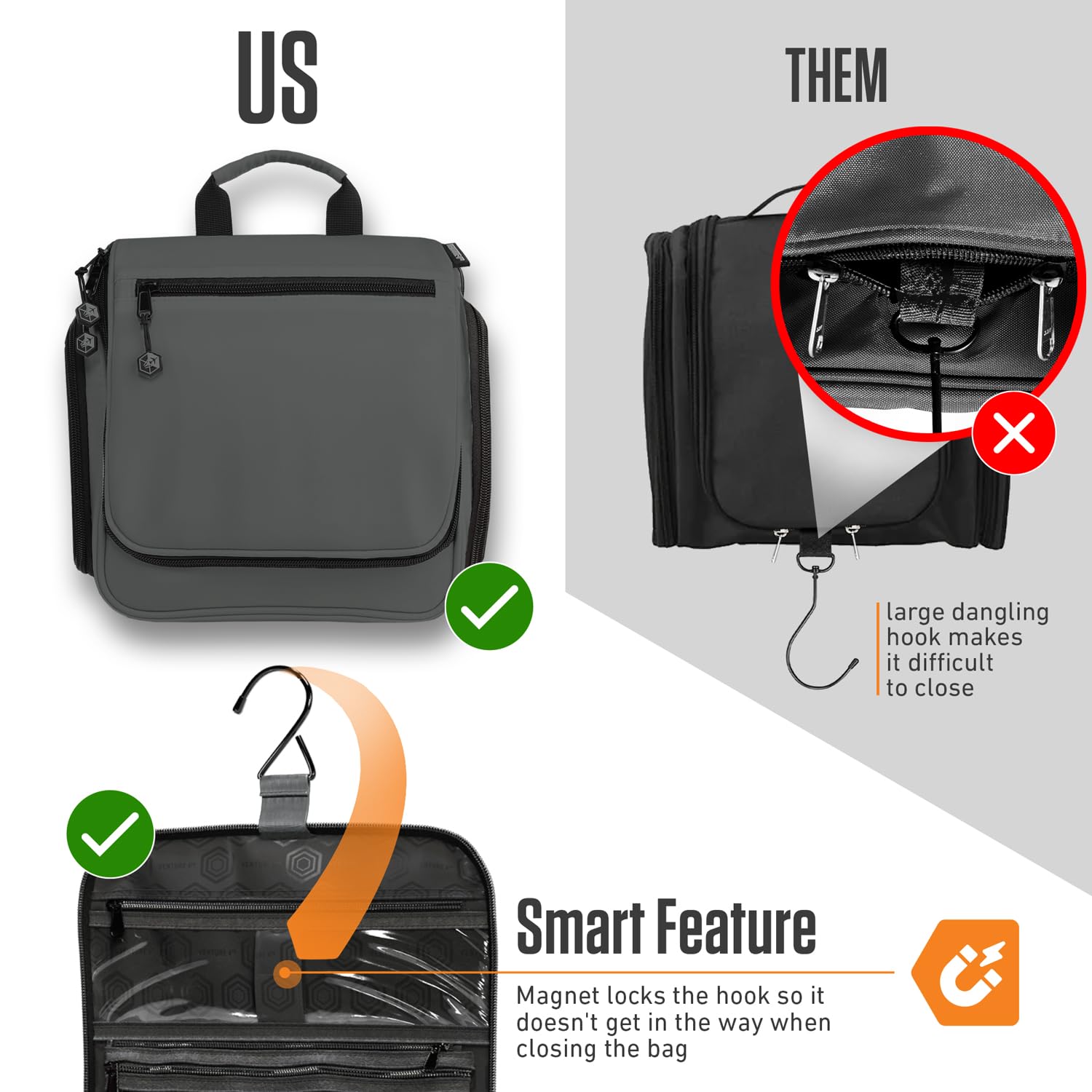 VENTURE 4TH diseño práctico y compacto para viajes y uso diario