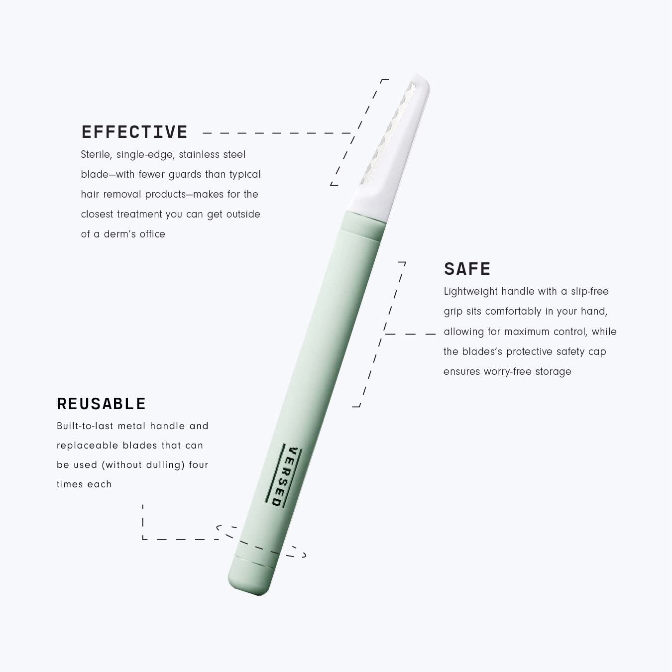 Versed dermaplanado: dos hojas de repuesto para uso prolongado.