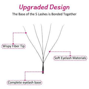 VEYES INC uso fácil para principiantes con resultados consistentes