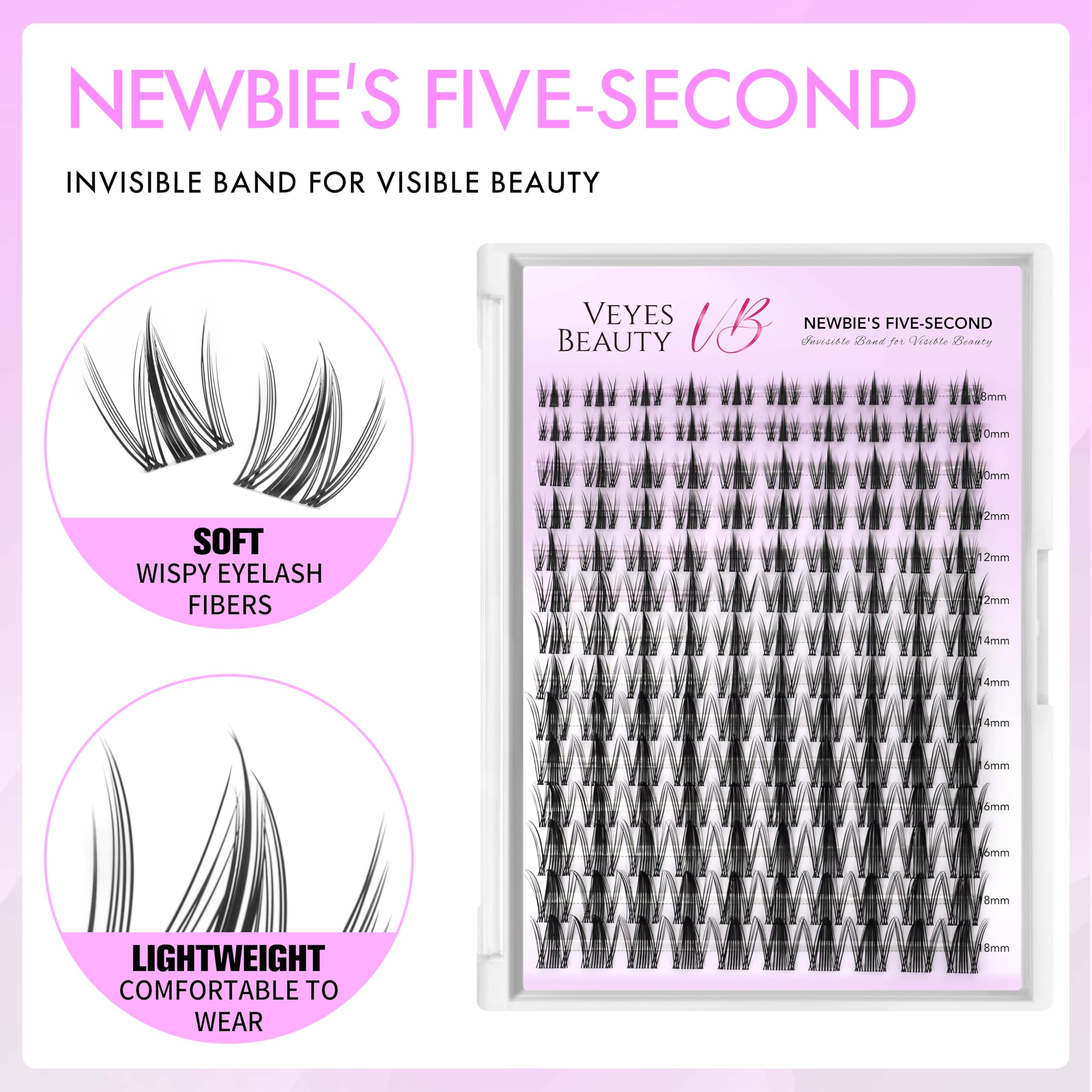 Close-up of VEYESBEAUTY Manga Lash Clusters band detail for comfort.