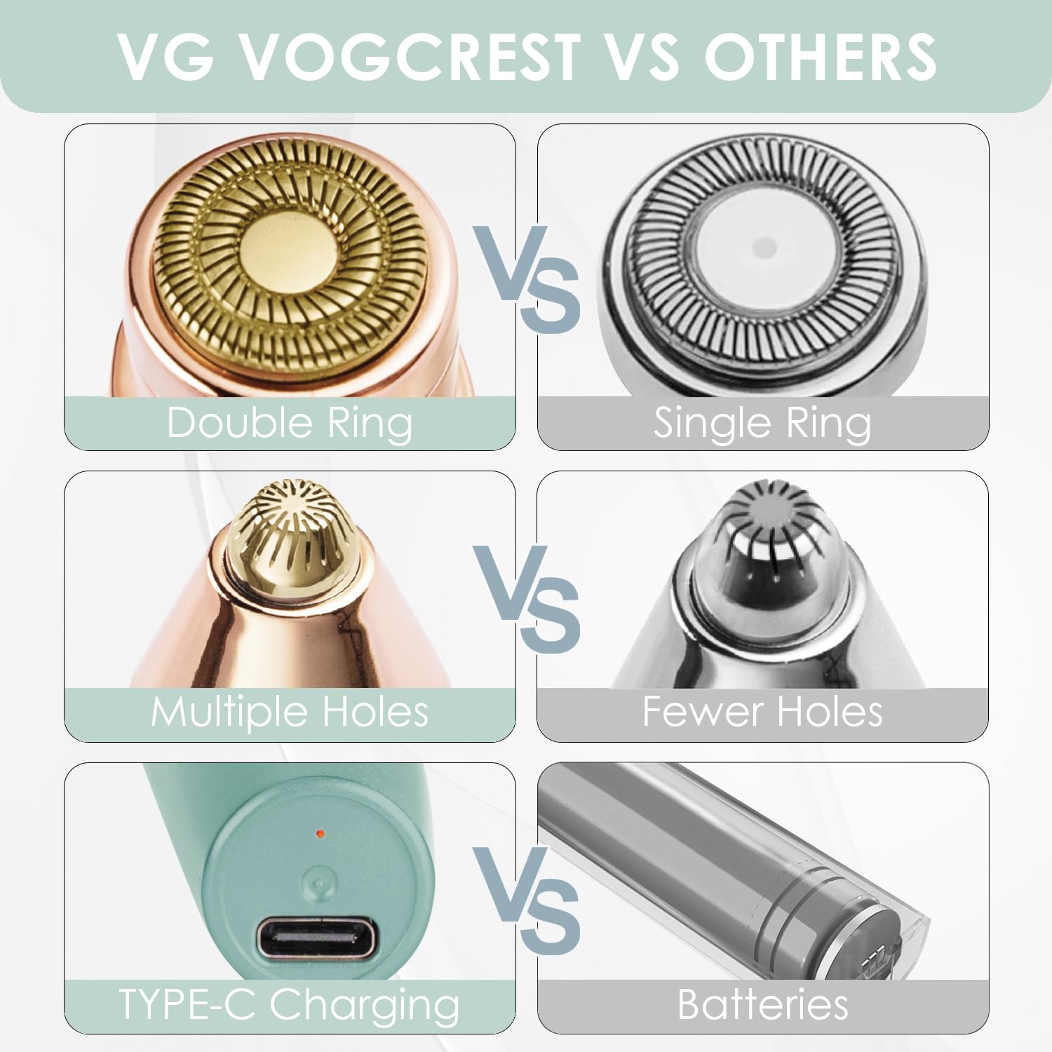 VG VOGCREST Diseño suave y compacto para uso diario.