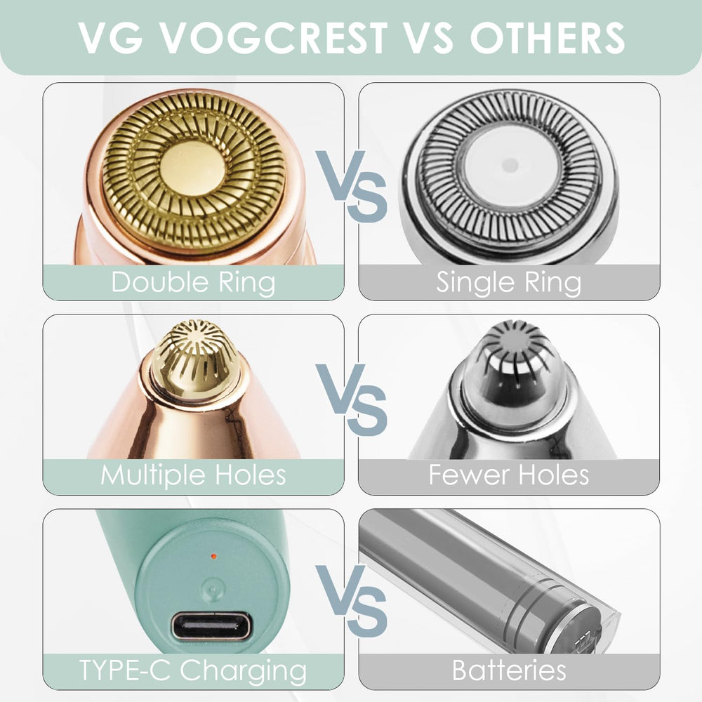 VG VOGCREST Diseño suave y compacto para uso diario.