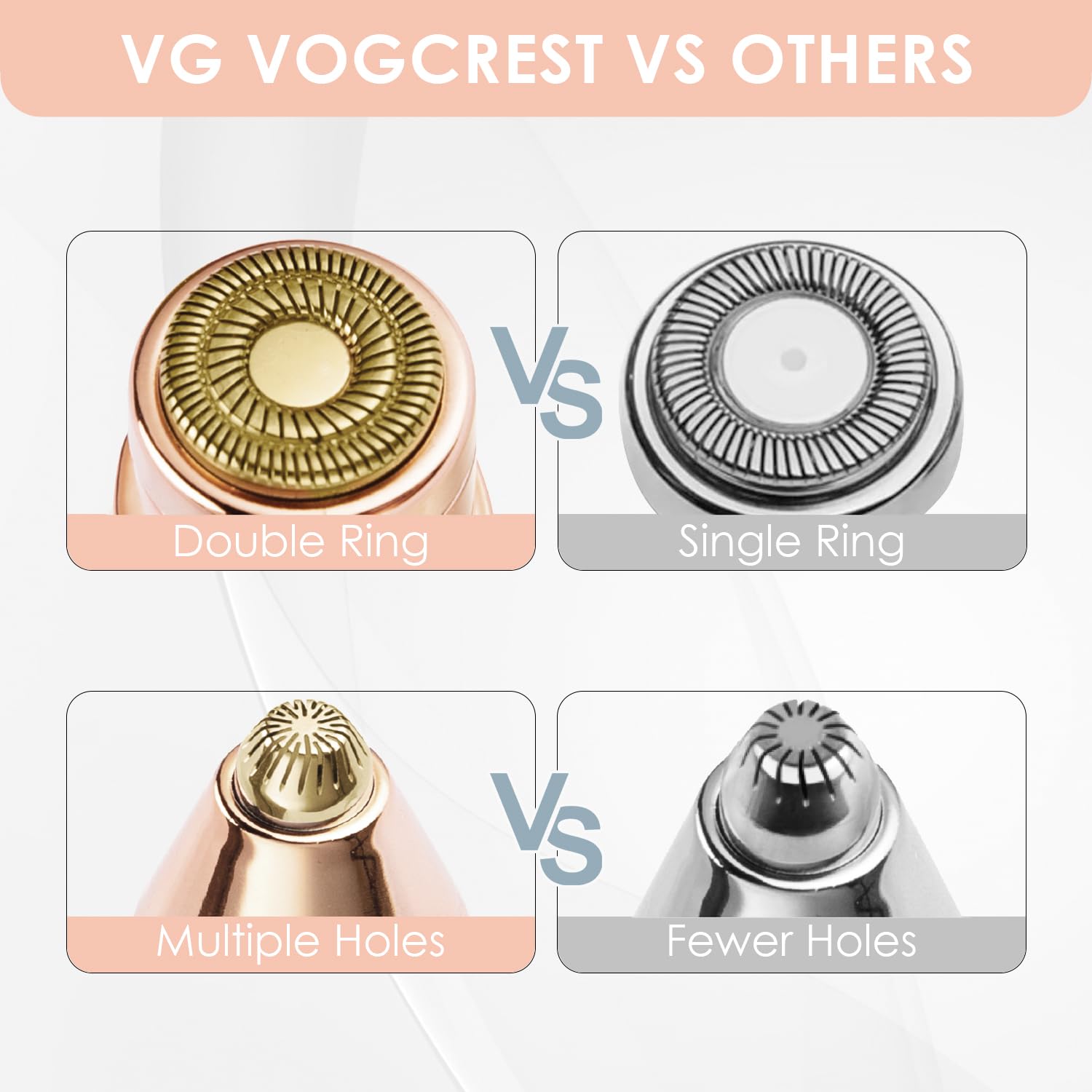 VG VOGCREST: instalación fácil, cambio rápido sin herramientas.
