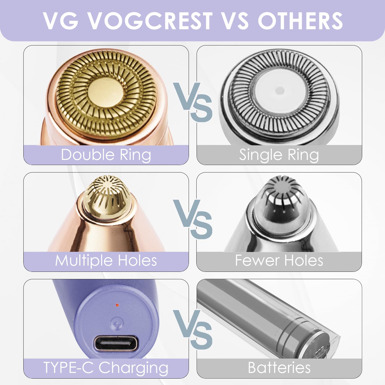 VG VOGCREST recortador cejas rostro portátil para viaje
