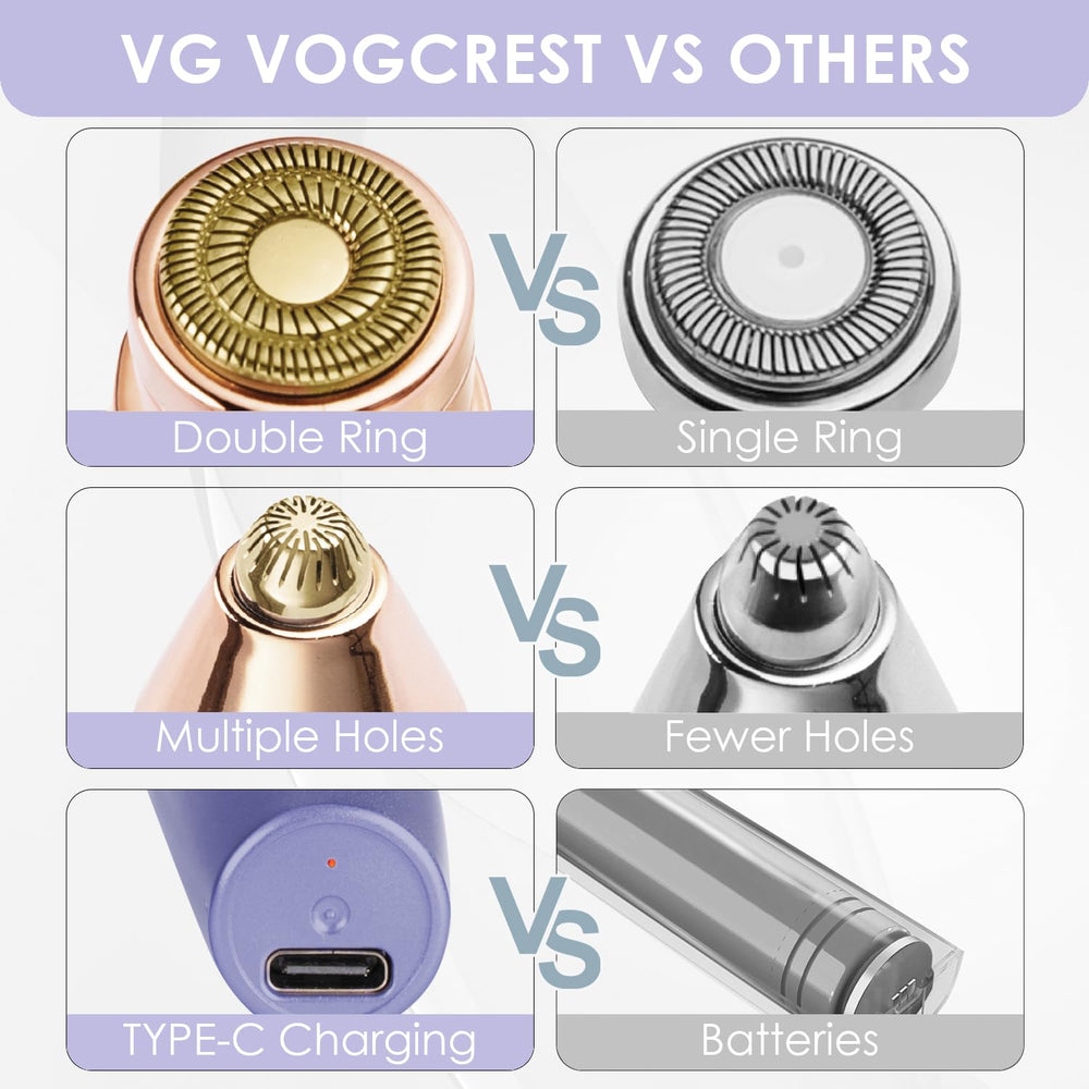 VG VOGCREST recortador cejas rostro portátil para viaje