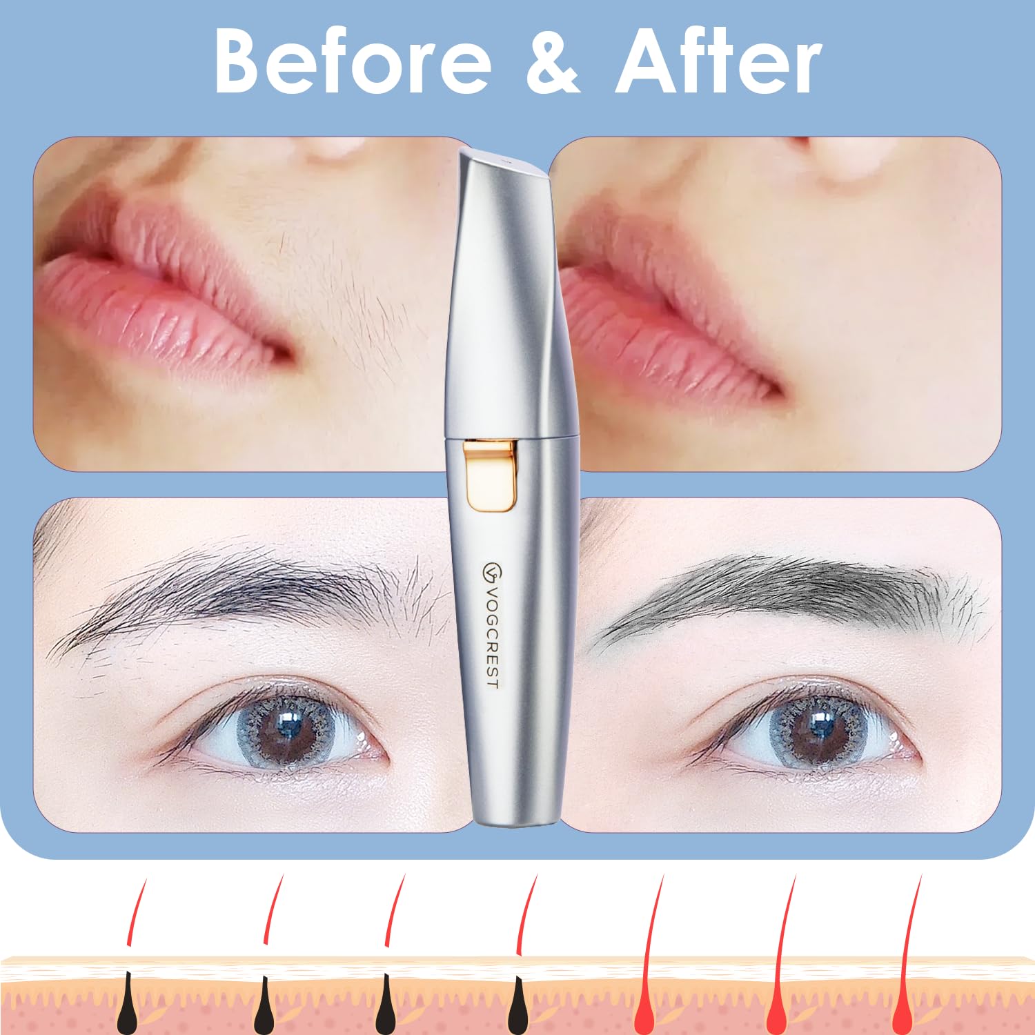 VG VOGCREST uso diario seguro para cejas labio mejillas