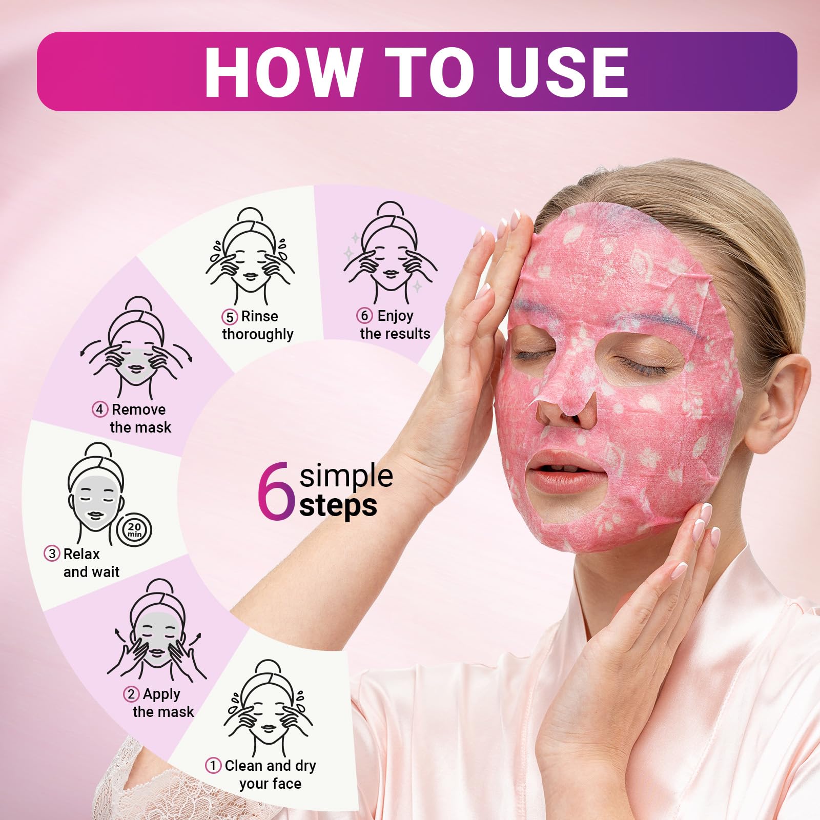 VIABEAUTY mascarilla hoja arándano, sensación fresca y antioxidante.