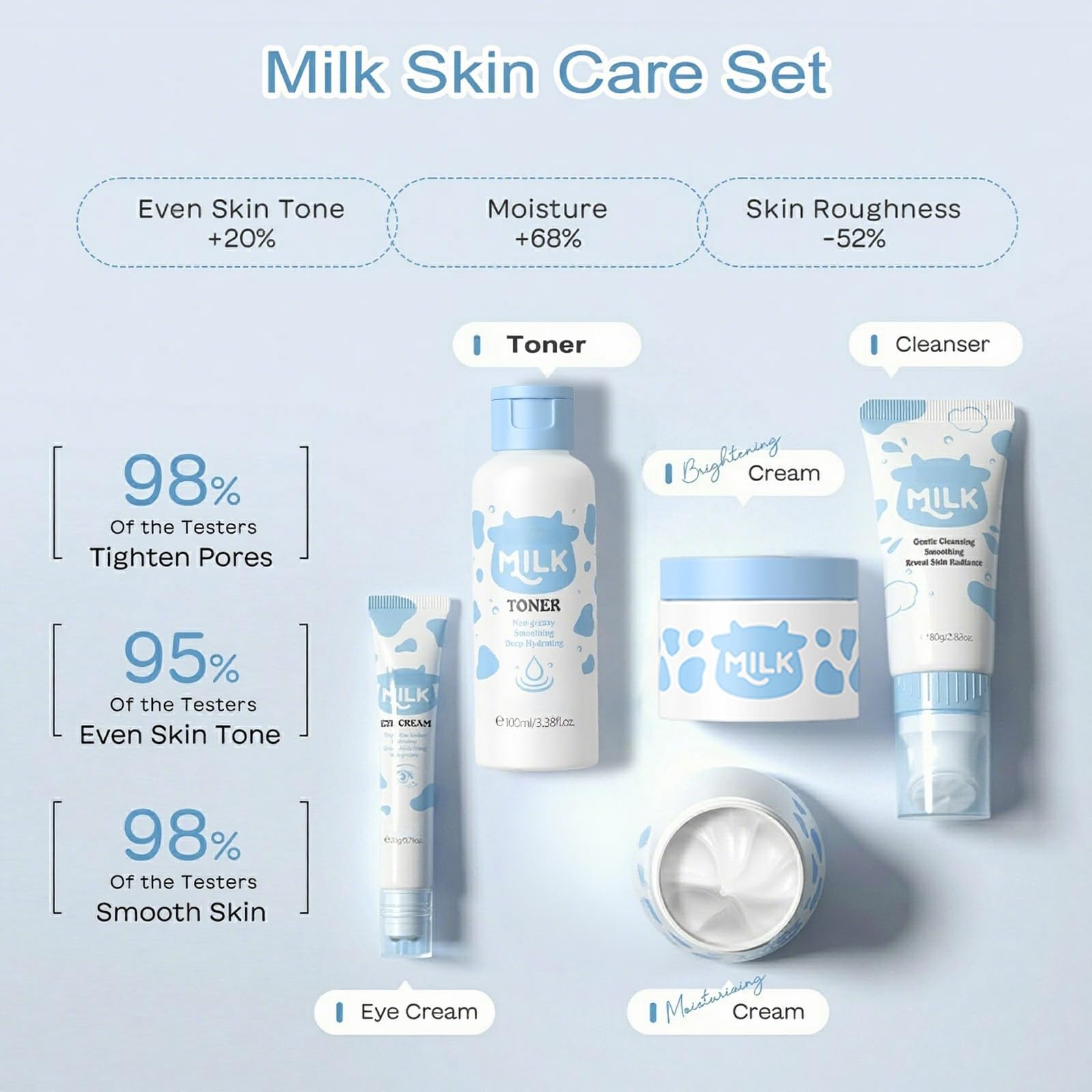 Vienflona crema facial ninos, hidratación suave durante el día.
