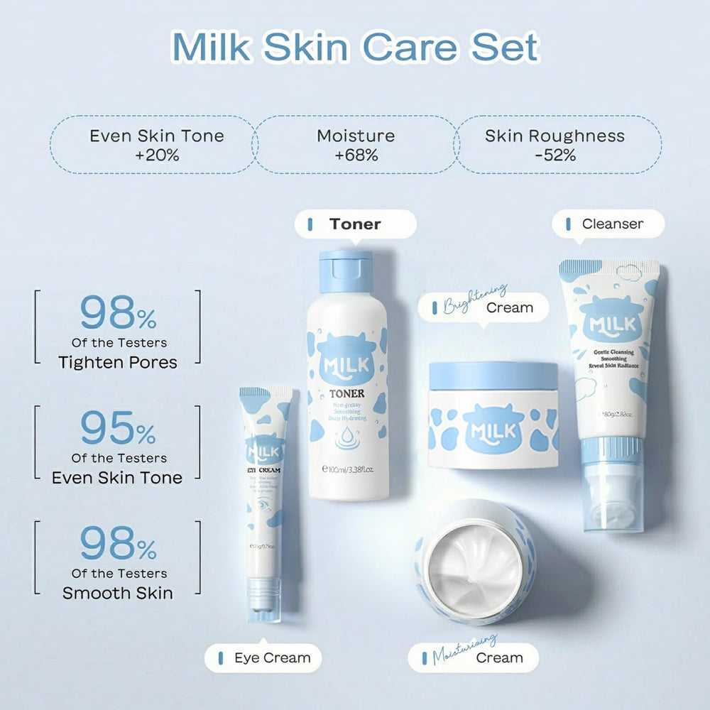 Vienflona crema facial ninos, hidratación suave durante el día.