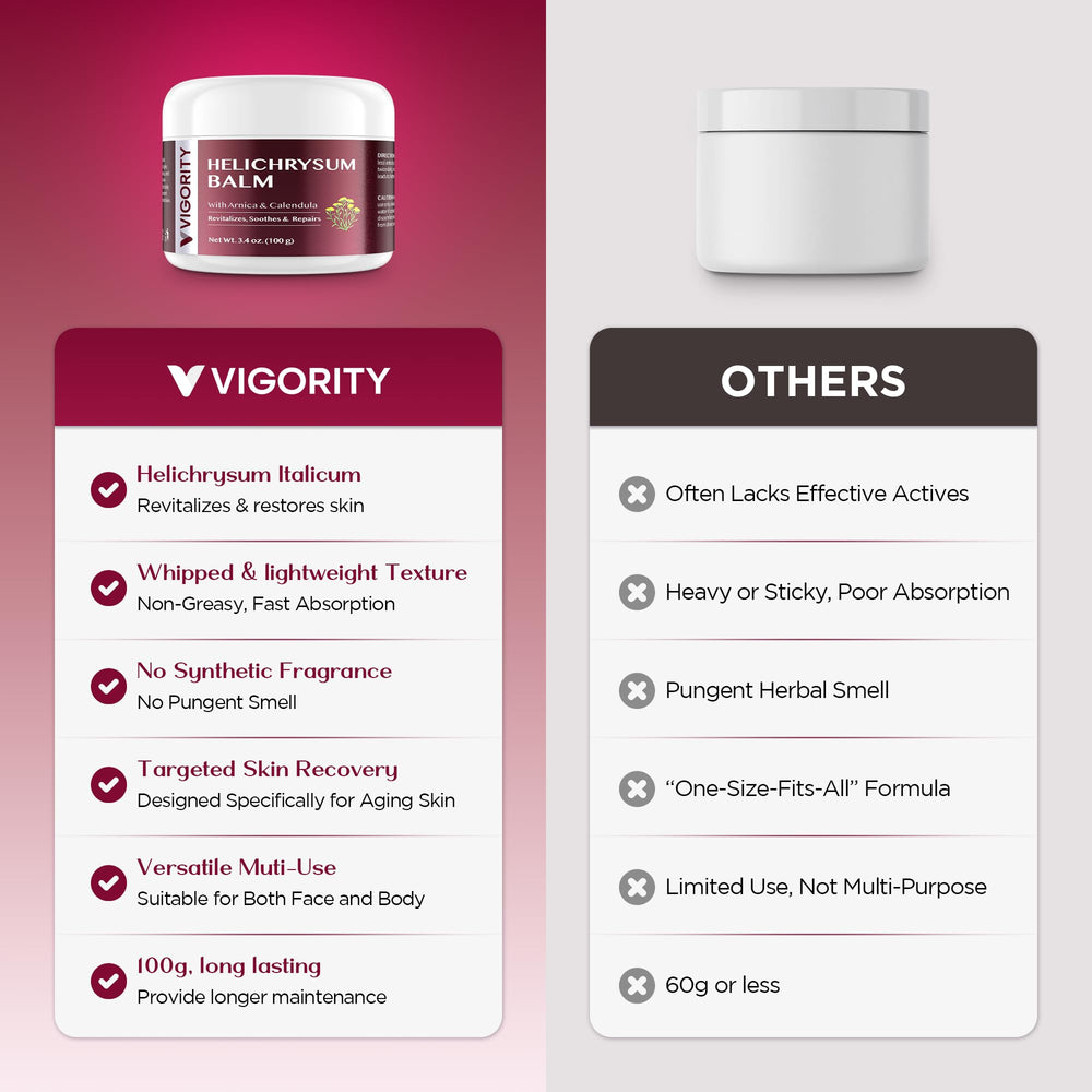 Vigority balsamo helichrysum - textura ligera se absorbe sin residuo grasoso.