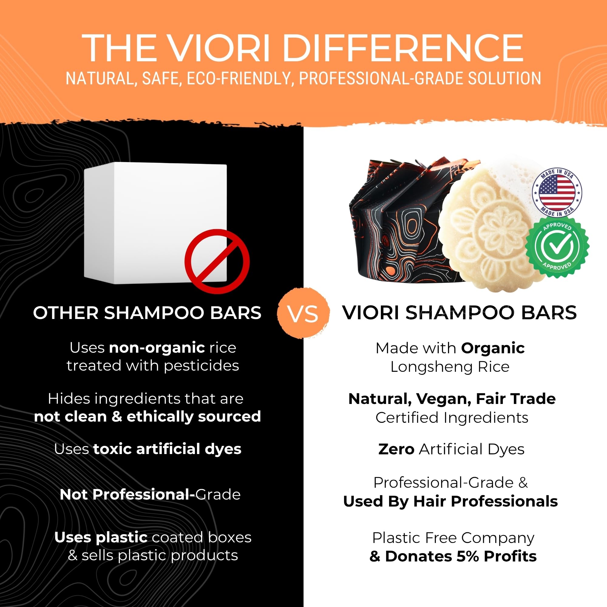 Viori barra champú portátil para viaje, limpieza sin plástico.
