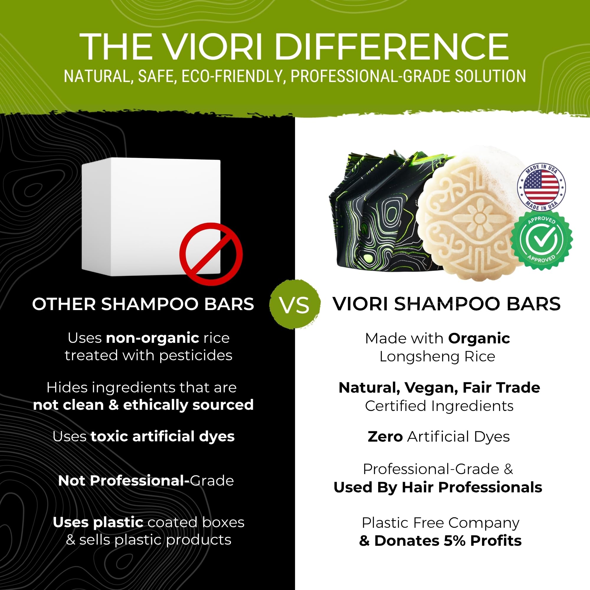 Viori barra champú textura nutritiva: cabello más suave y manejable
