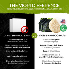 Viori barra champú textura nutritiva: cabello más suave y manejable