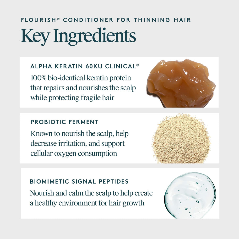 VIRTUE Flourish: cheveux fins démêlés sans effort après lavage.