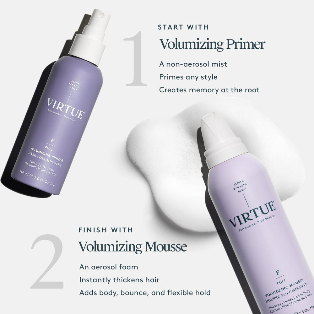 Virtue Primer Volumen: diseño pre-estilo para looks duraderos