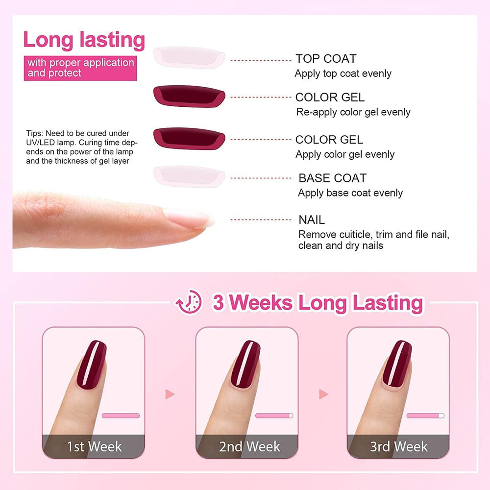 Tendencias y colores Vishine Gelpolish para combinaciones