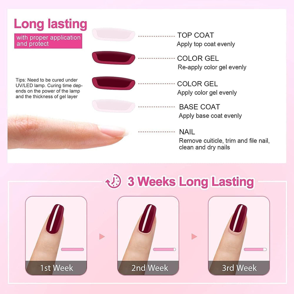 Vishine Guía de aplicación para lograr una manicura duradera.