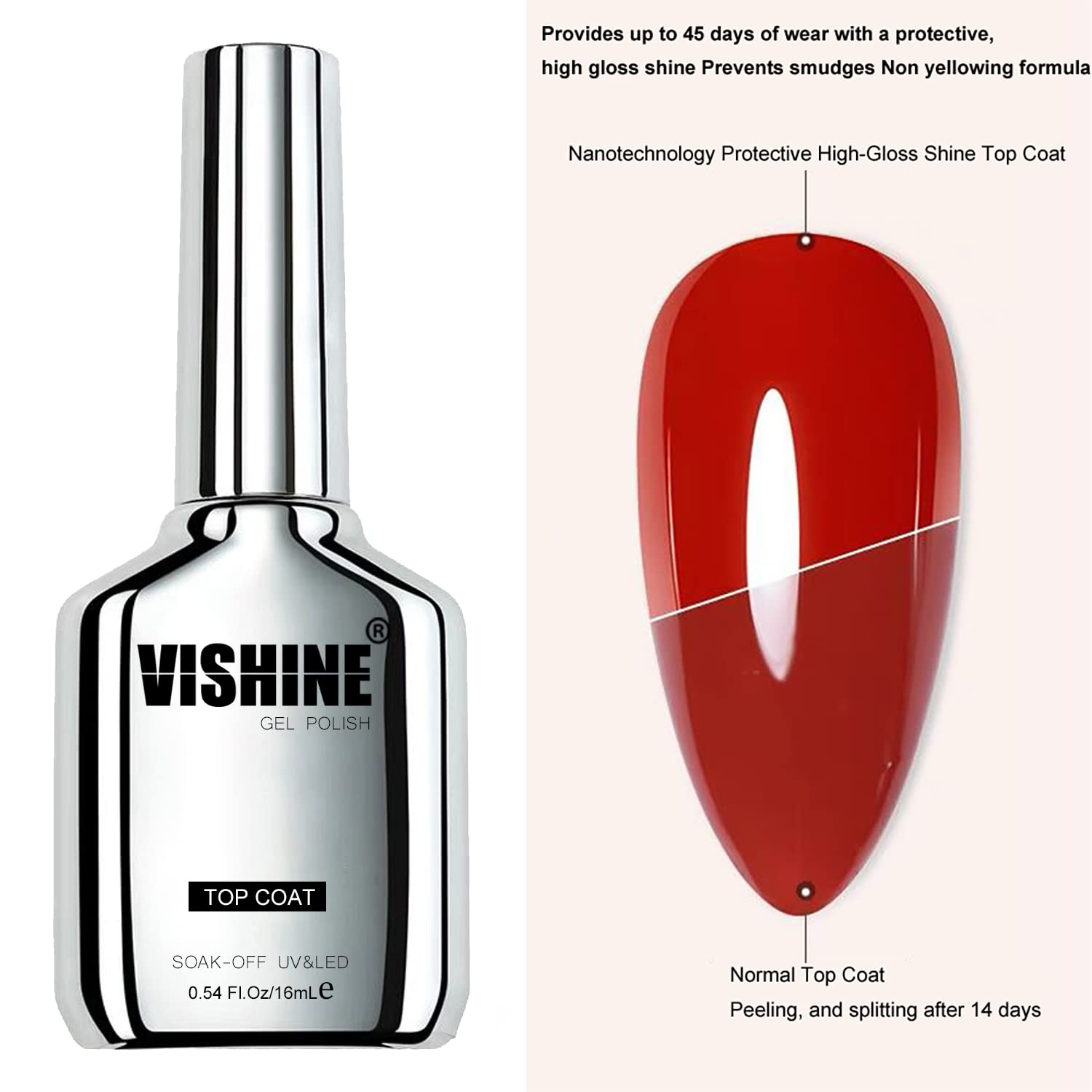 Vishine previene amarillamiento para un aspecto natural.