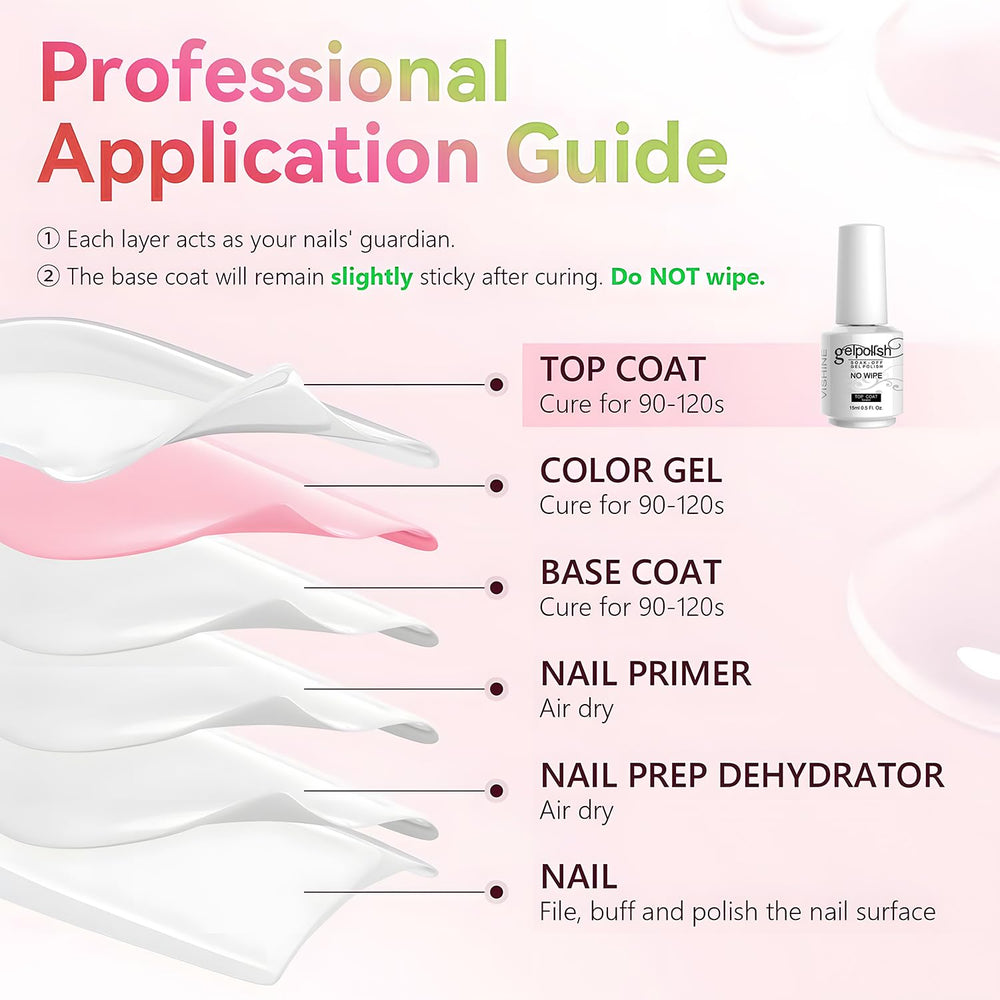 Vishine Top Coat durabilidad larga: brillo que se mantiene.