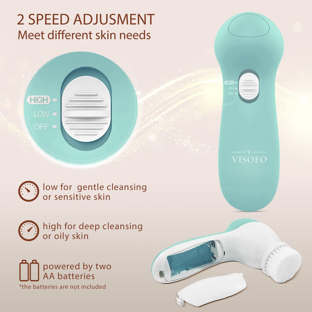 Visofo cepillo compacto para piel suave y portatil.