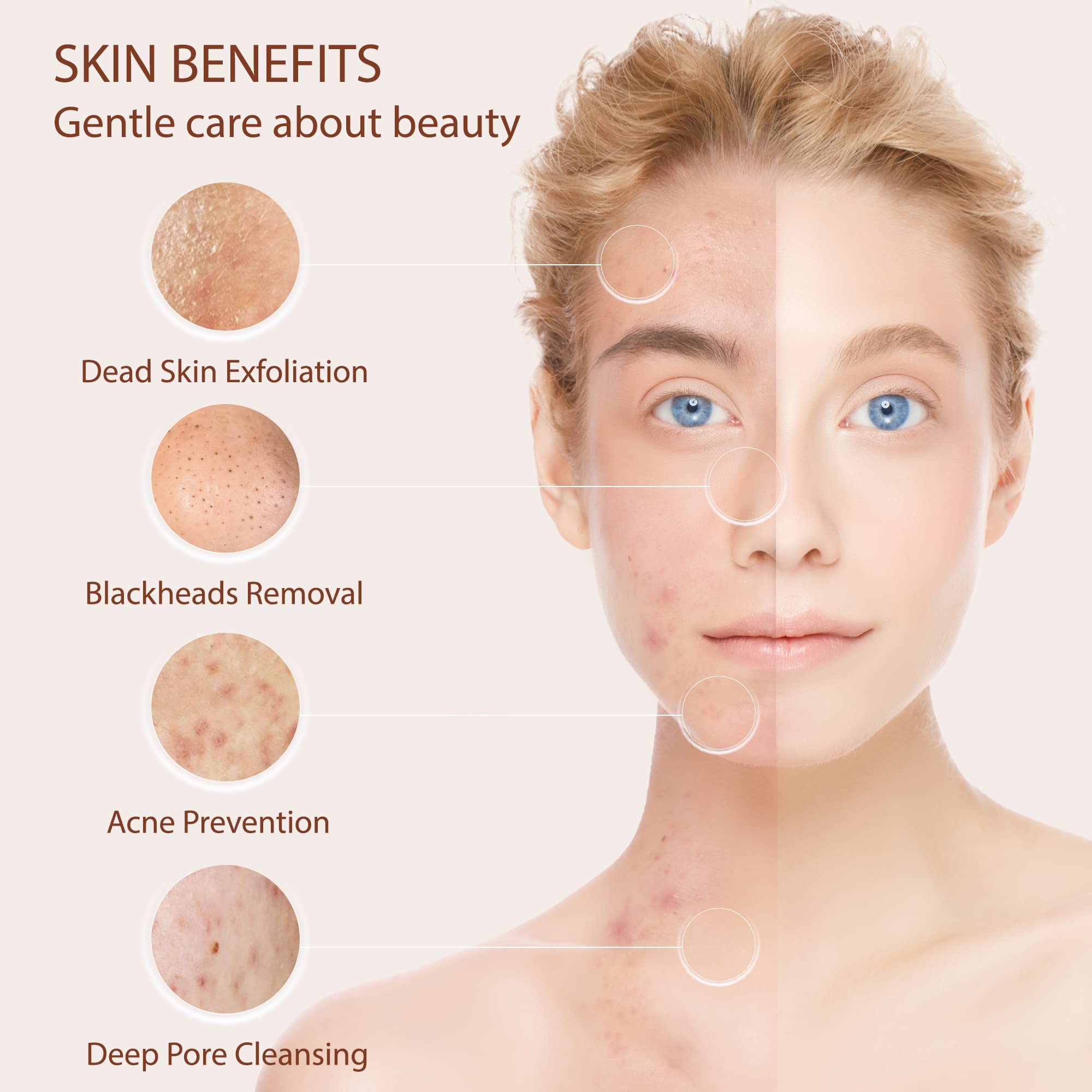 Visofo kit de limpieza facial todo en uno para uso diario.