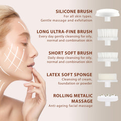 Visofo limpiador facial, dos velocidades, limpia piel grasa con mayor control.