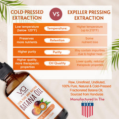 VITAL AFFAIR Batana Oil – texture huile légère et riche, usage quotidien des cheveux.