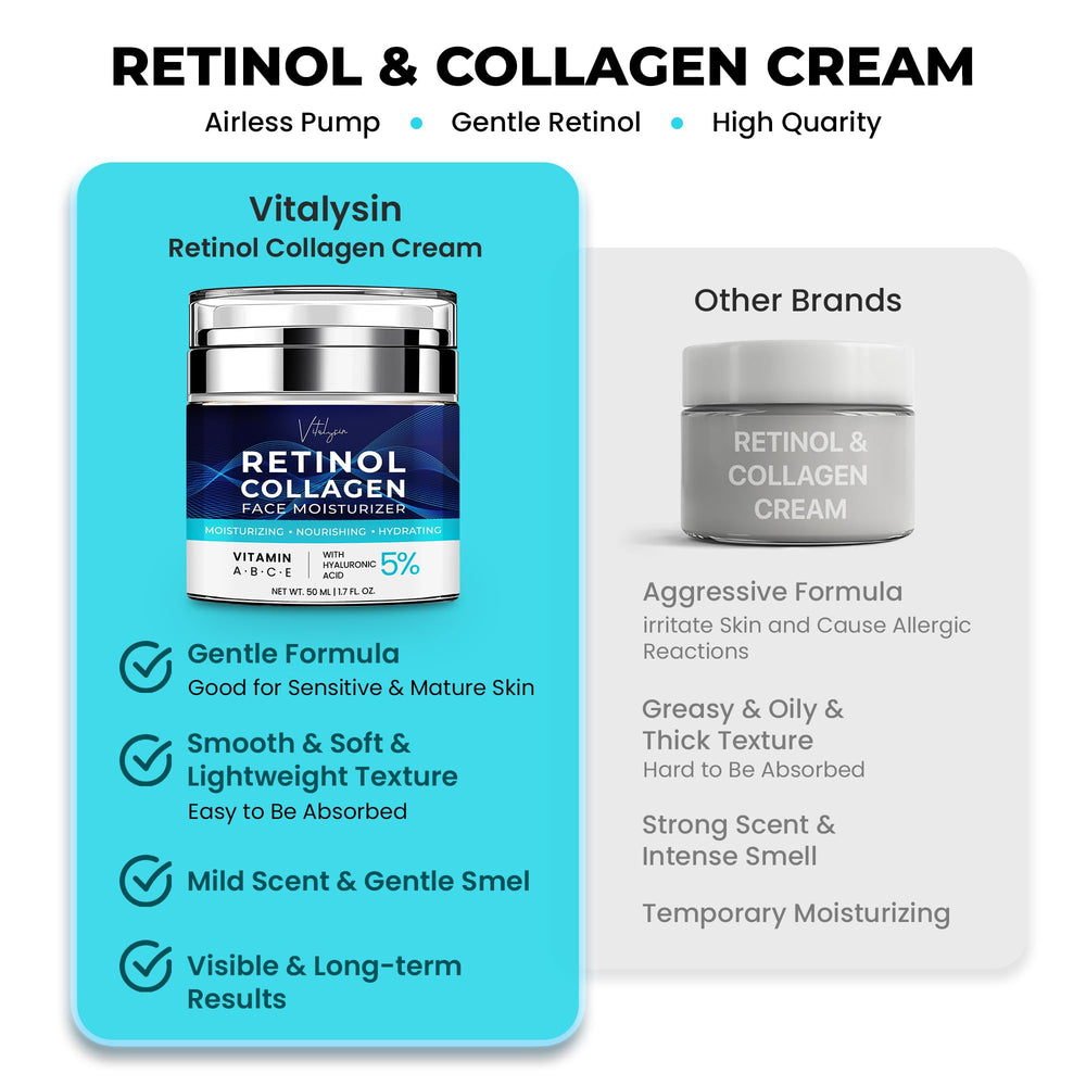 Vitalysin crema facial para piel madura, cuidado suave sin irritación