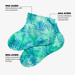 Vitamasques Foot Peeling Mask 5-pairs display highlighting value for ongoing care.