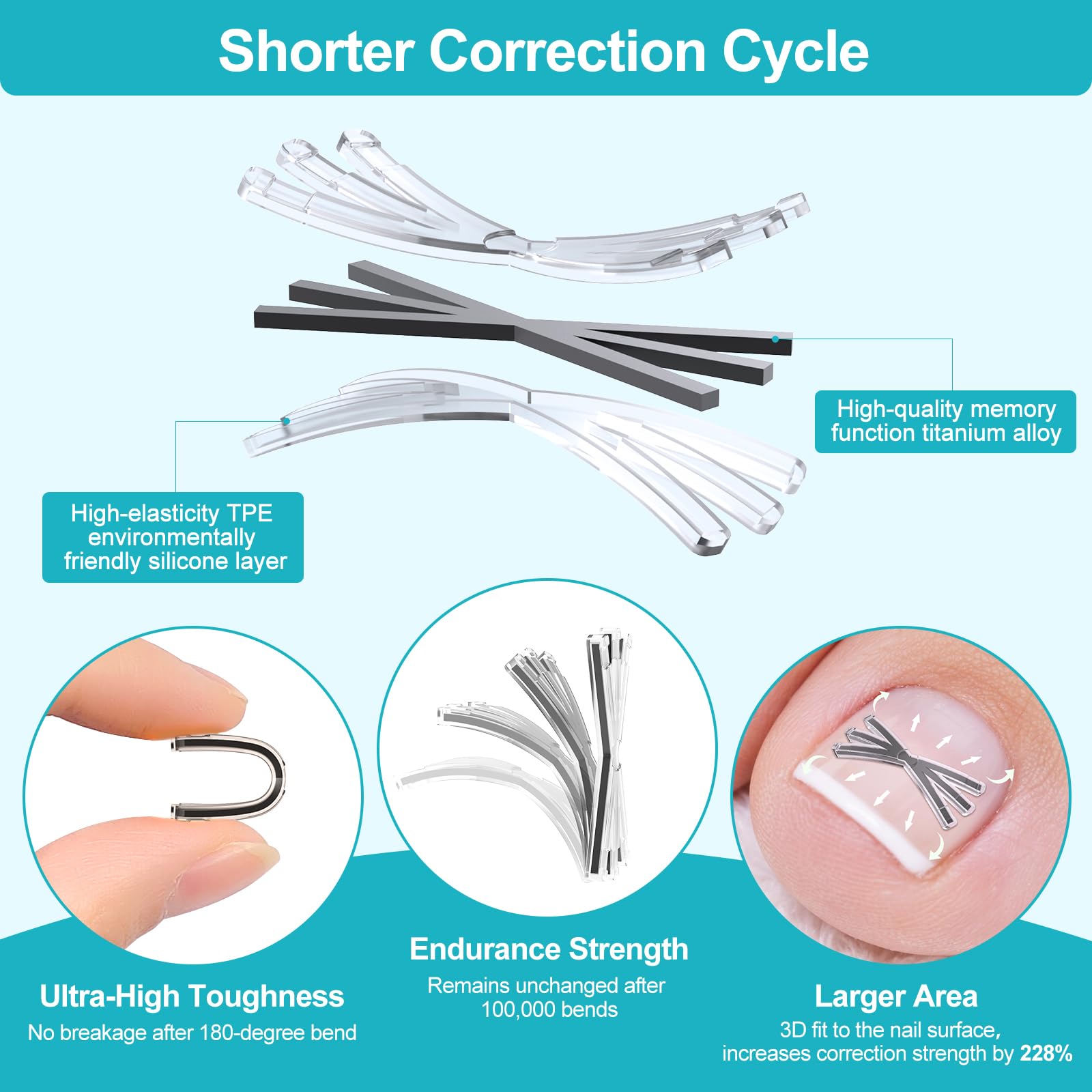 VITASY détail silicone TPE, douceur et flexibilité.