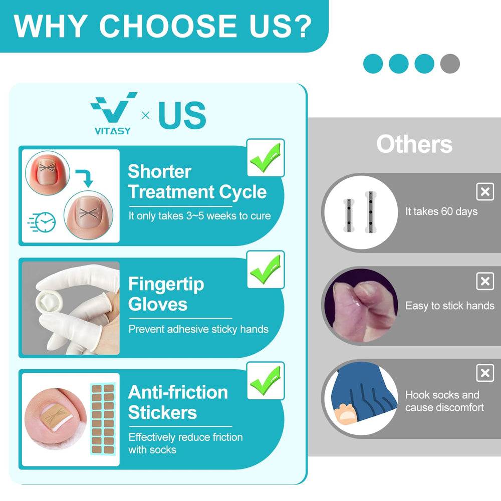 VITASY utilisation à domicile, solution pratique et économique.